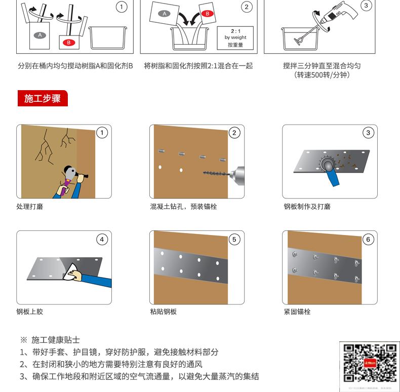 包钢肥城粘钢加固施工过程